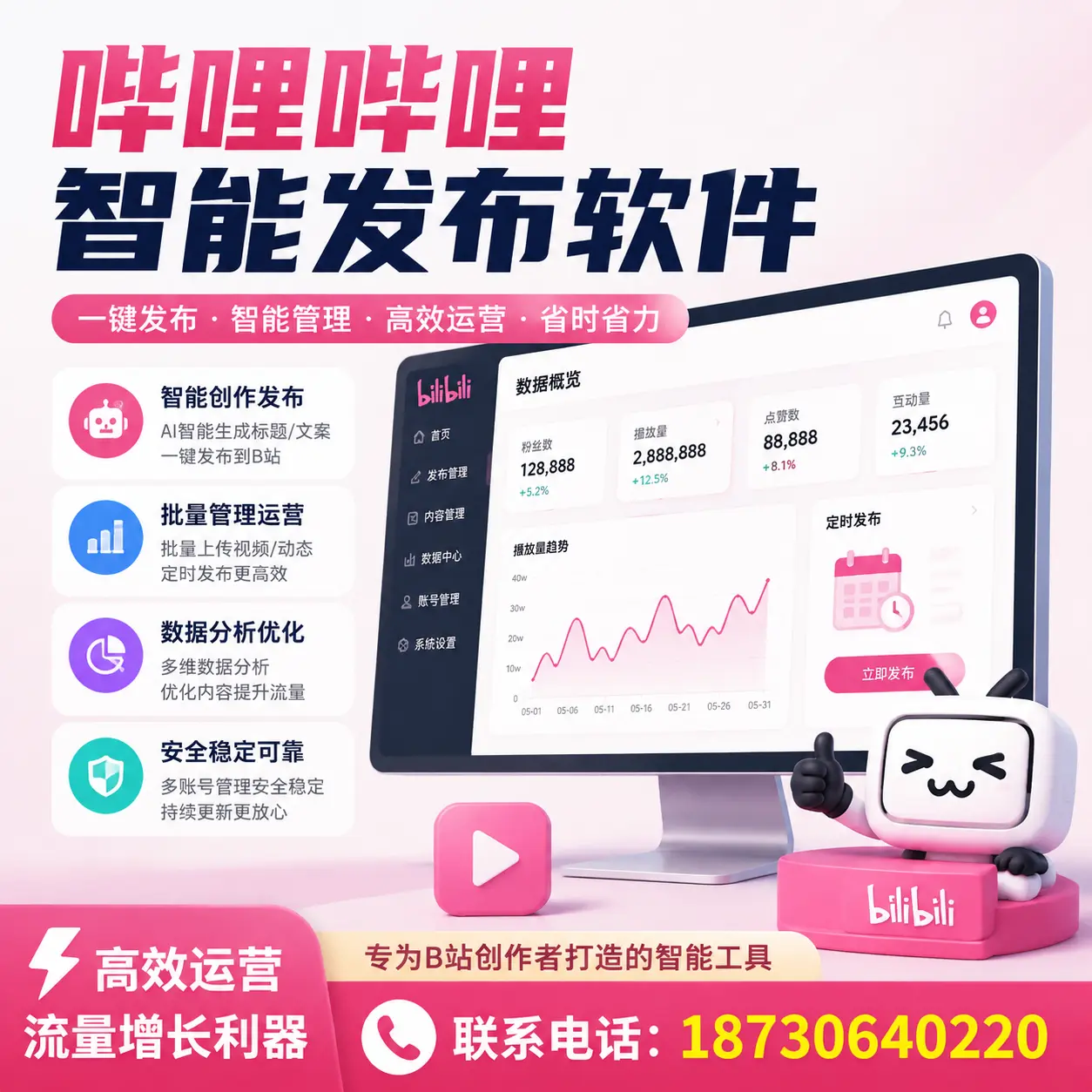 如何评估哔哩哔哩智能发布软件的ROI？中卫 企业必读